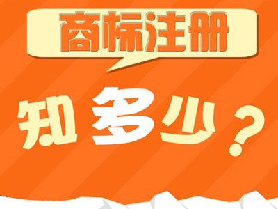 安康商標(biāo)注冊(cè)
